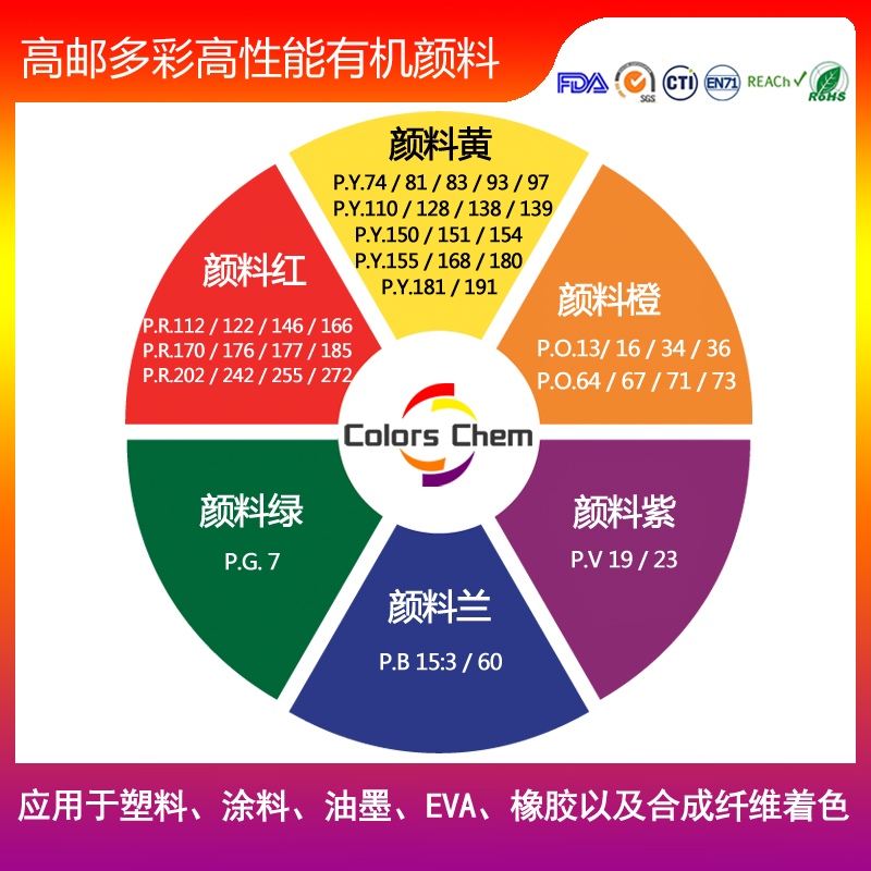 中国红有机颜料的选择